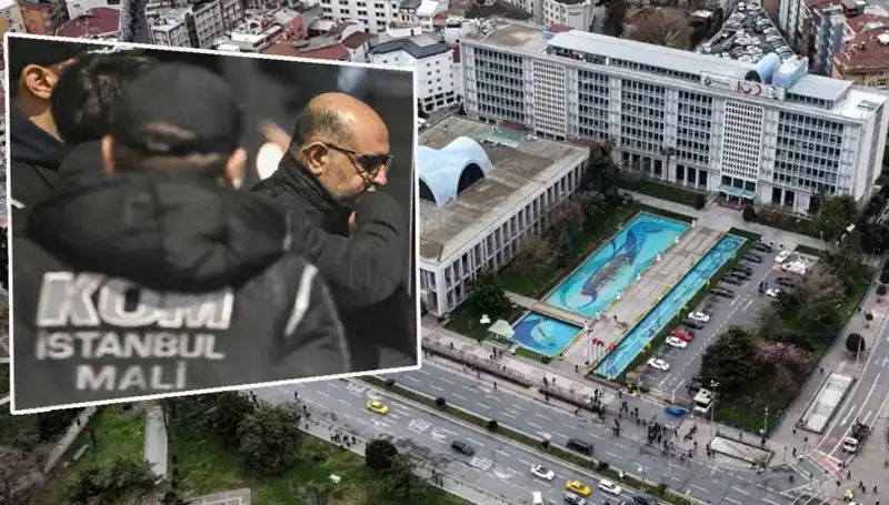 İBB Yolsuzluk Soruşturmasında Şok İtiraf: Aziz İhsan Aktaş Detayları Açıkladı