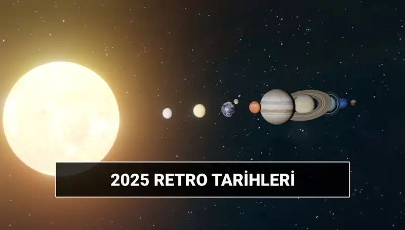 2025 Yılında Retro Dönemi: Astroloji ve Etkileri