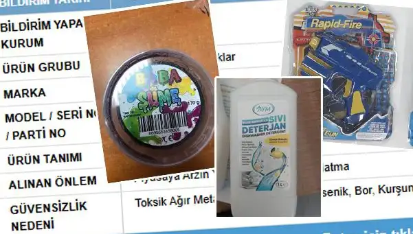 GÜBİS’in Açıklamalarıyla O Ürünler Toplatılmaya Başladı: Ne Oluyor?